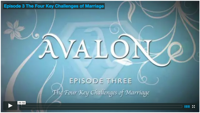 Online Pre-Marriage Course Access - Image 4